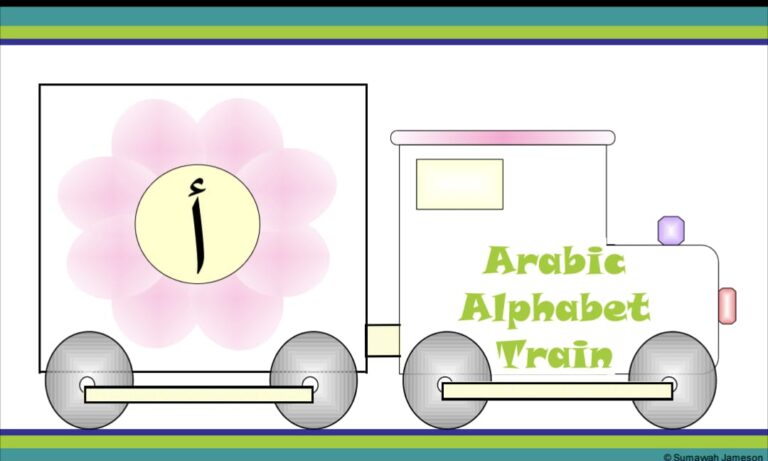 Arabic Alphabet Train (For Kids) 0 (0)