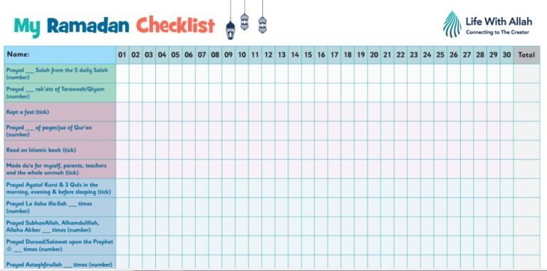 My Ramadan Checklist 0 (0)
